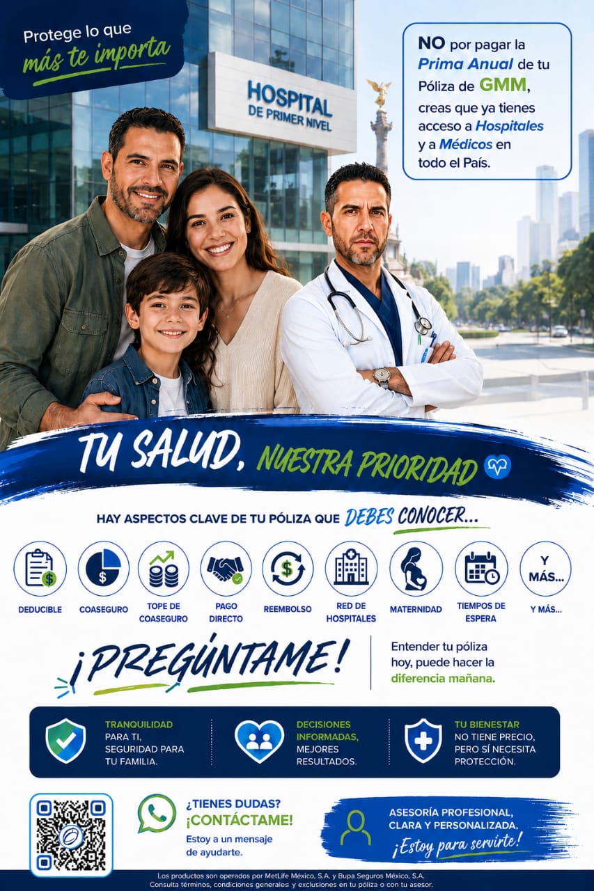 Gastos Médicos